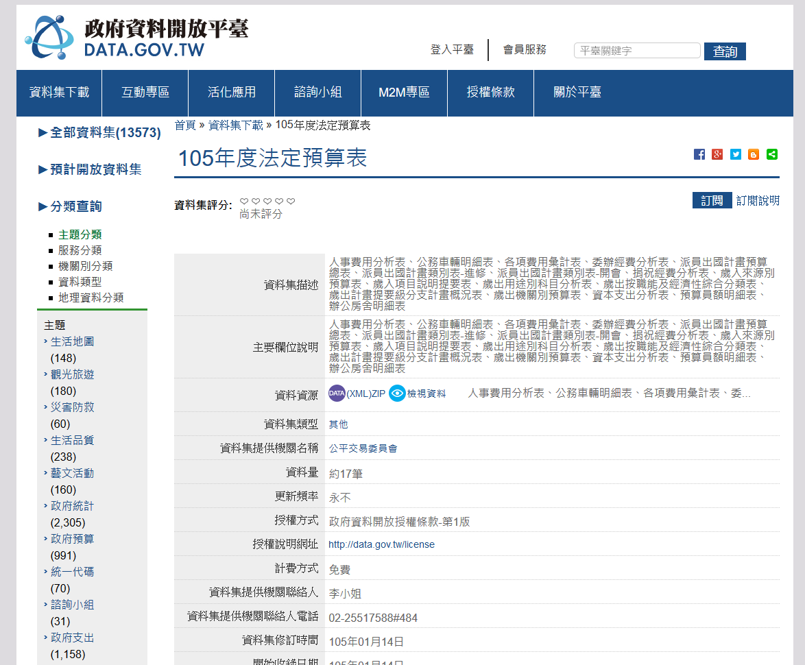 data.gov.tw